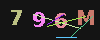Gambar captcha